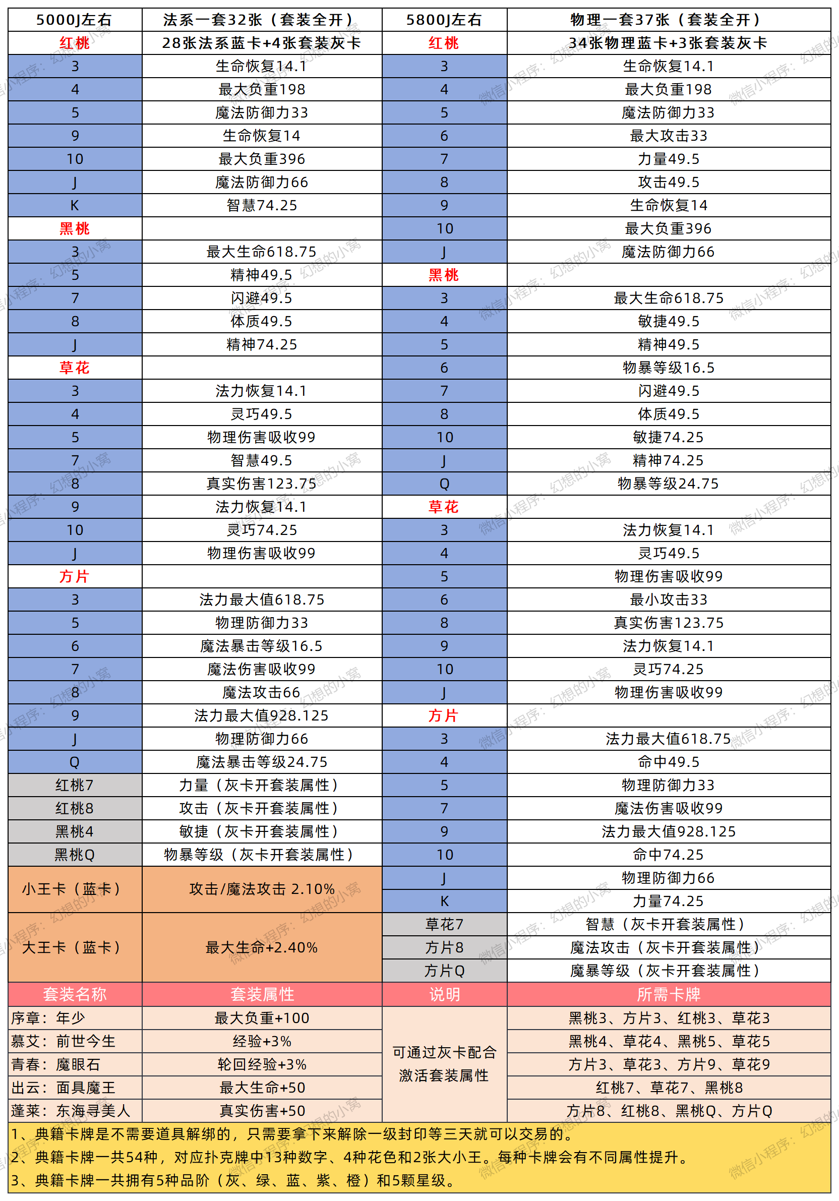 工作簿9_Sheet1.png