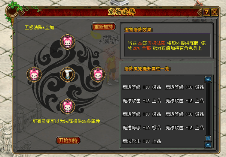宠物法阵系统介绍​